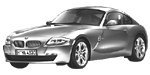 BMW E86 U2273 Fault Code